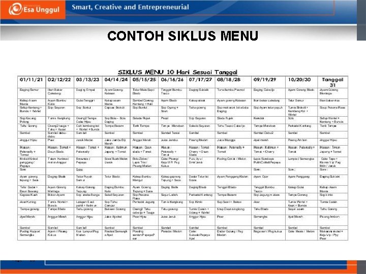 CONTOH SIKLUS MENU Page 23 23 