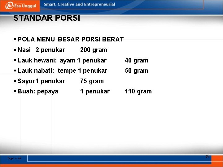 STANDAR PORSI POLA MENU BESAR PORSI BERAT Nasi 2 penukar 200 gram Lauk hewani: