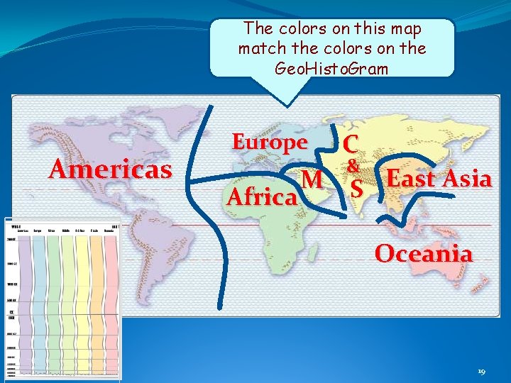 The colors on this map match the colors on the Geo. Histo. Gram Americas