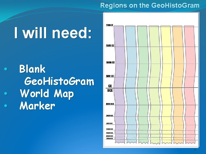 Regions on the Geo. Histo. Gram I will need: • • • Blank Geo.