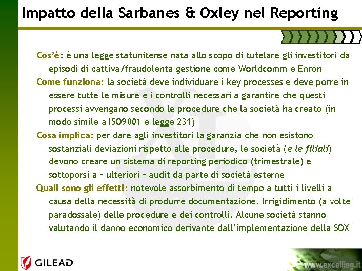 Impatto della Sarbanes & Oxley nel Reporting Cos’è: è una legge statunitense nata allo