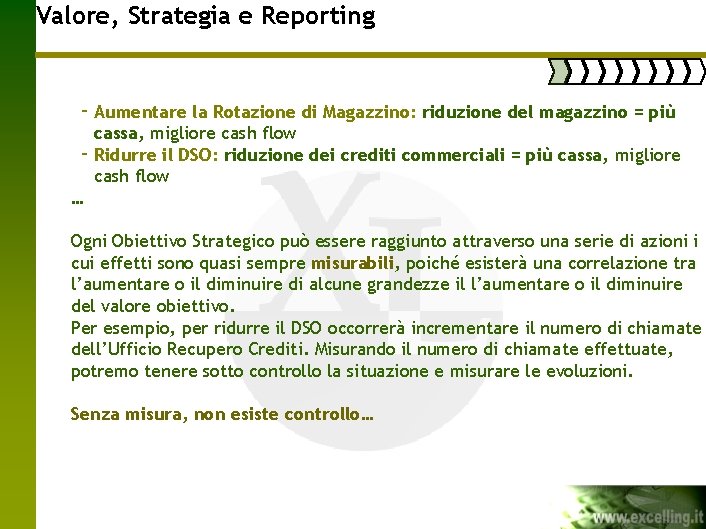 Valore, Strategia e Reporting – Aumentare la Rotazione di Magazzino: riduzione del magazzino =