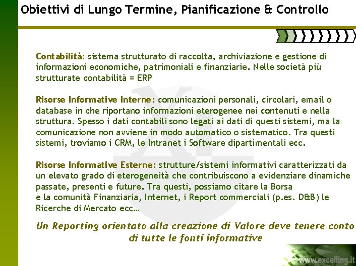 Obiettivi di Lungo Termine, Pianificazione & Controllo Contabilità: sistema strutturato di raccolta, archiviazione e