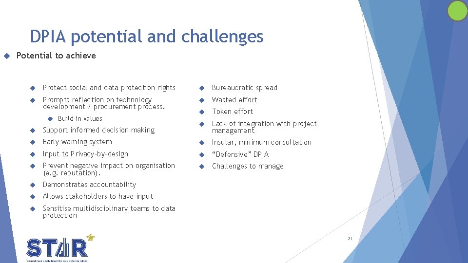 DPIA potential and challenges Potential to achieve Protect social and data protection rights Bureaucratic