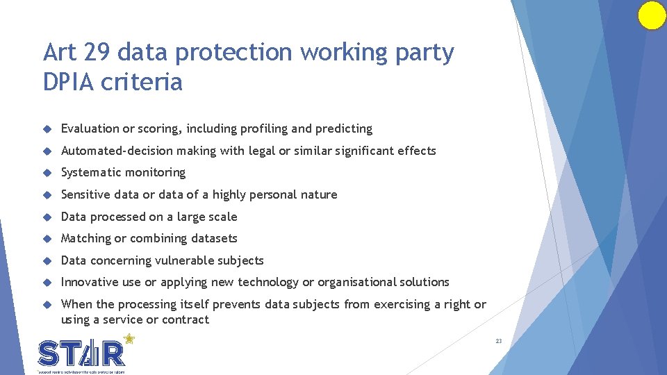 Art 29 data protection working party DPIA criteria Evaluation or scoring, including profiling and