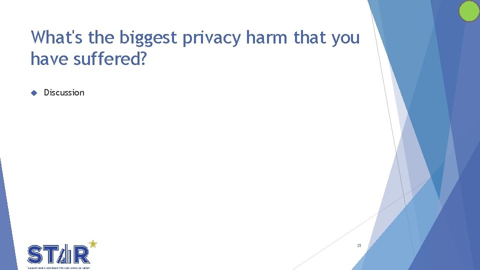 What's the biggest privacy harm that you have suffered? Discussion 35 