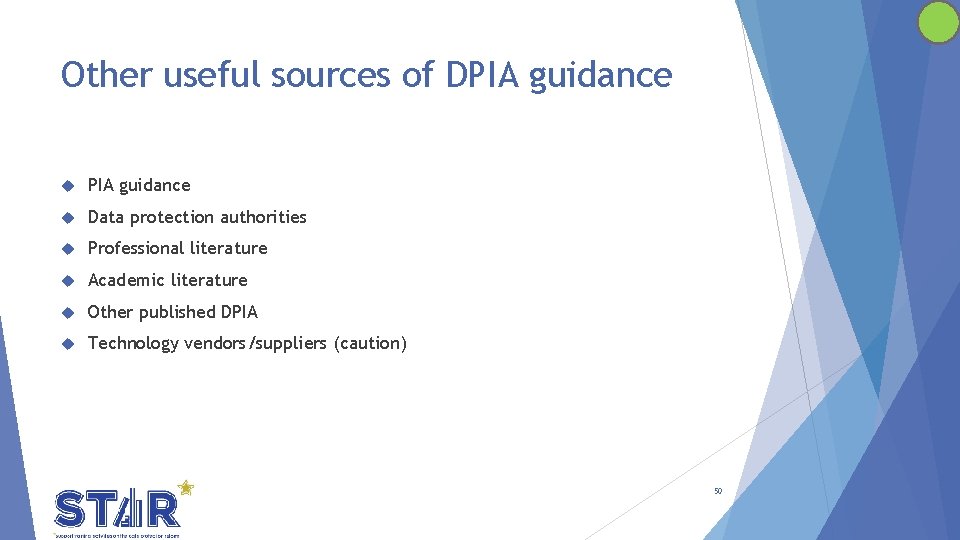 Other useful sources of DPIA guidance Data protection authorities Professional literature Academic literature Other