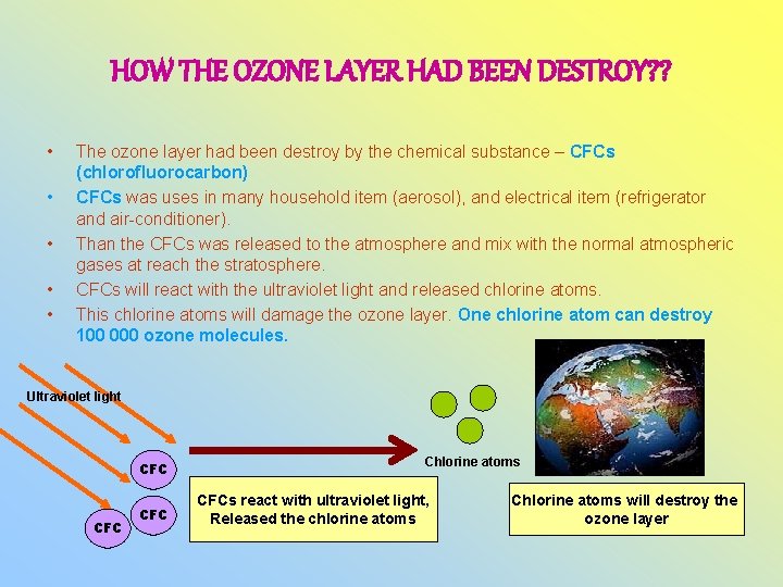 HOW THE OZONE LAYER HAD BEEN DESTROY? ? • • • The ozone layer