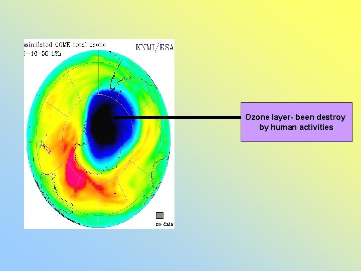 Ozone layer- been destroy by human activities 