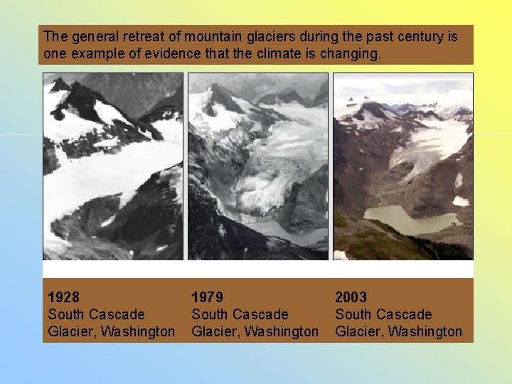 The general retreat of mountain glaciers during the past century is one example of