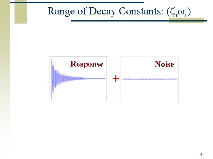 Range of Decay Constants: ( r r) Response + Noise + 6 
