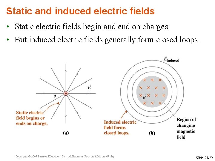 Essential University Physics Richard Wolfson 27 Electromagnetic Induction