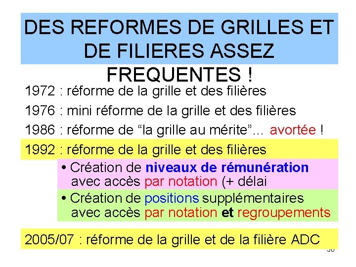 DES REFORMES DE GRILLES ET DE FILIERES ASSEZ FREQUENTES ! 1972 : réforme de