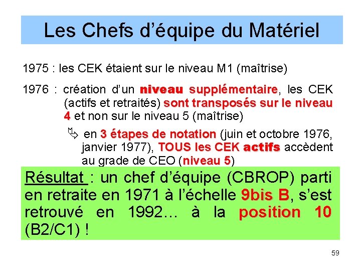 Les Chefs d’équipe du Matériel 1975 : les CEK étaient sur le niveau M