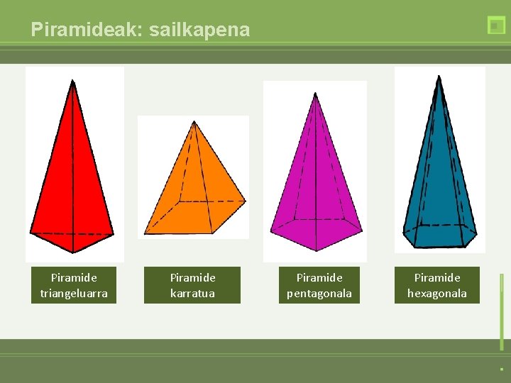 Piramideak: sailkapena Piramide triangeluarra Piramide karratua Piramide pentagonala Piramide hexagonala 
