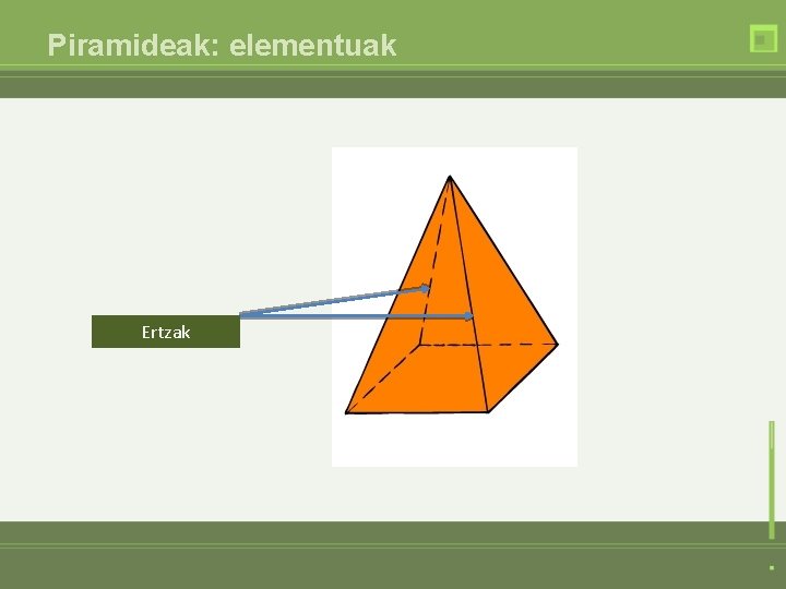 Piramideak: elementuak Ertzak 