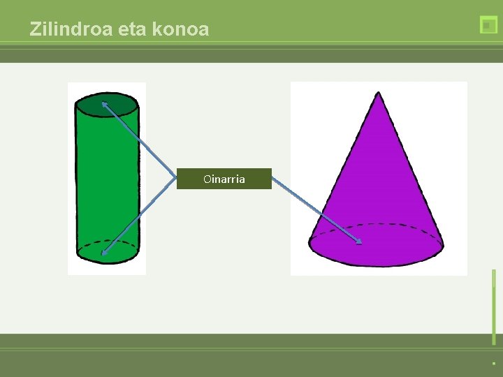 Zilindroa eta konoa Oinarria 