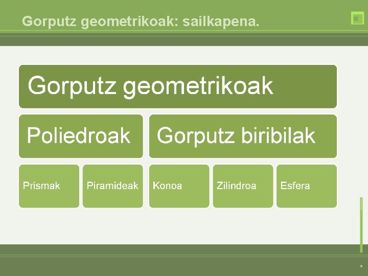 Gorputz geometrikoak: sailkapena. 