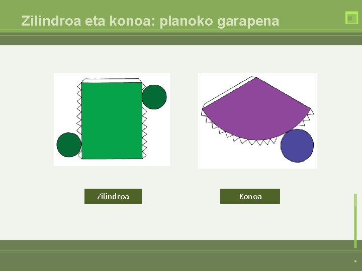 Zilindroa eta konoa: planoko garapena Zilindroa Konoa 