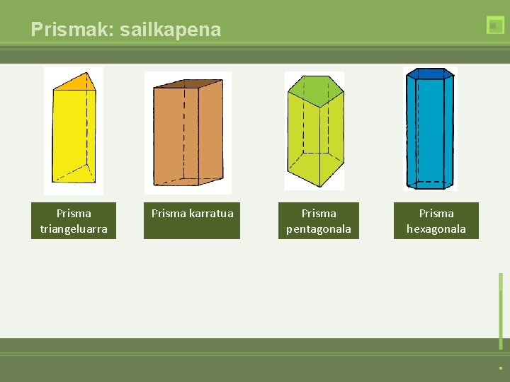 Prismak: sailkapena Prisma triangeluarra Prisma karratua Prisma pentagonala Prisma hexagonala 
