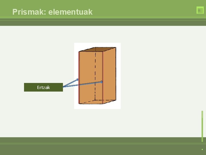 Prismak: elementuak Ertzak 