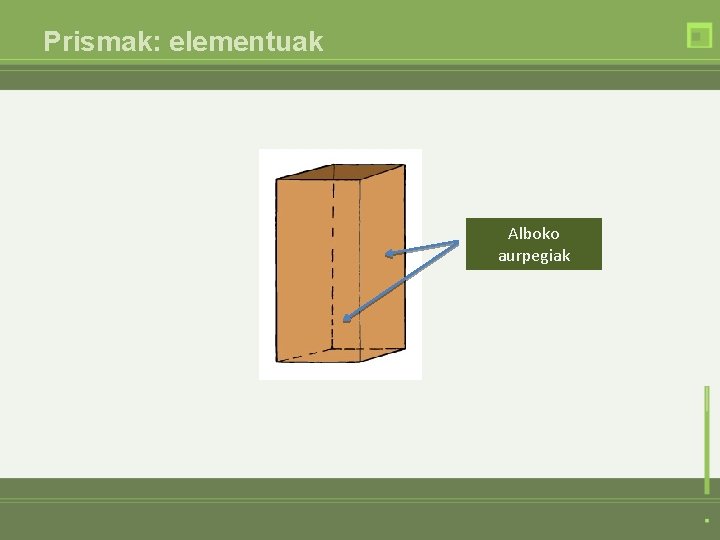 Prismak: elementuak Alboko aurpegiak 