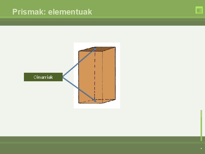 Prismak: elementuak Oinarriak 