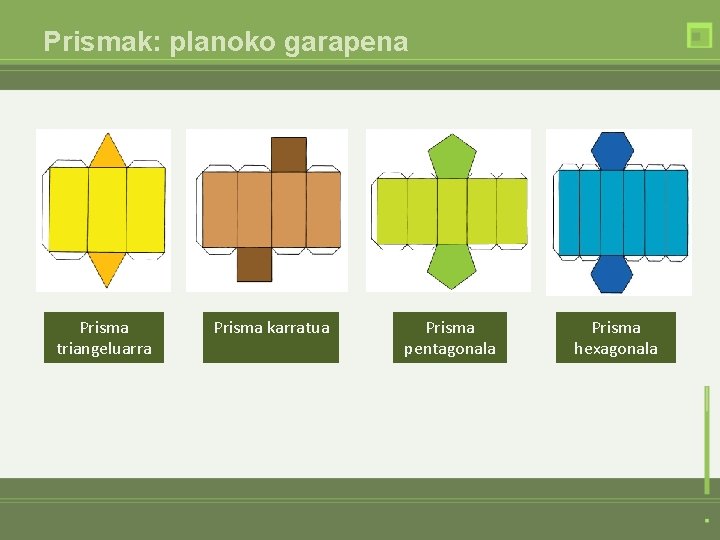 Prismak: planoko garapena Prisma triangeluarra Prisma karratua Prisma pentagonala Prisma hexagonala 