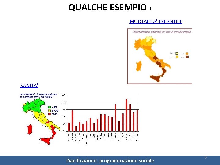 QUALCHE ESEMPIO 1 MORTALITA' INFANTILE SANITA' Pianificazione, programmazione sociale 5 