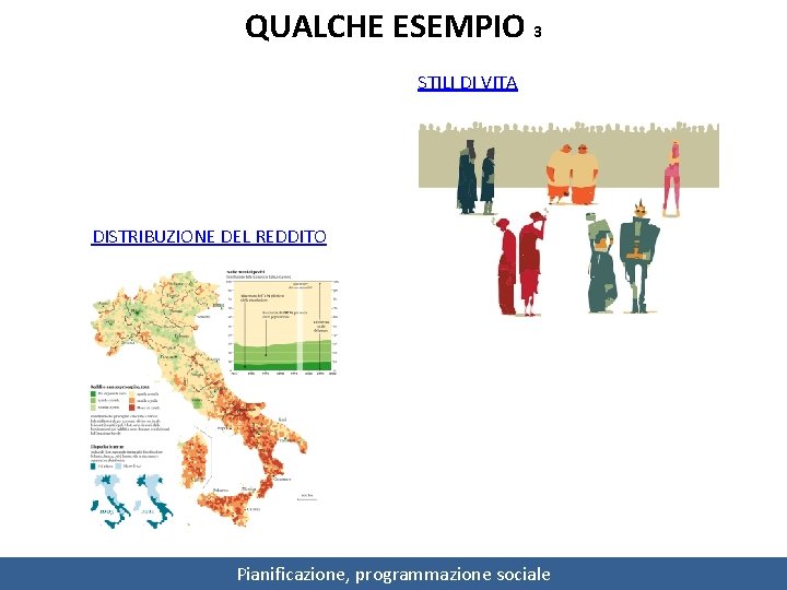 QUALCHE ESEMPIO 3 STILI DI VITA DISTRIBUZIONE DEL REDDITO Pianificazione, programmazione sociale 7 