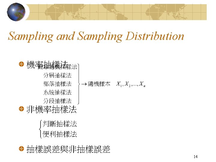 Sampling and Sampling Distribution 機率抽樣法 非機率抽樣法 抽樣誤差與非抽樣誤差 14 
