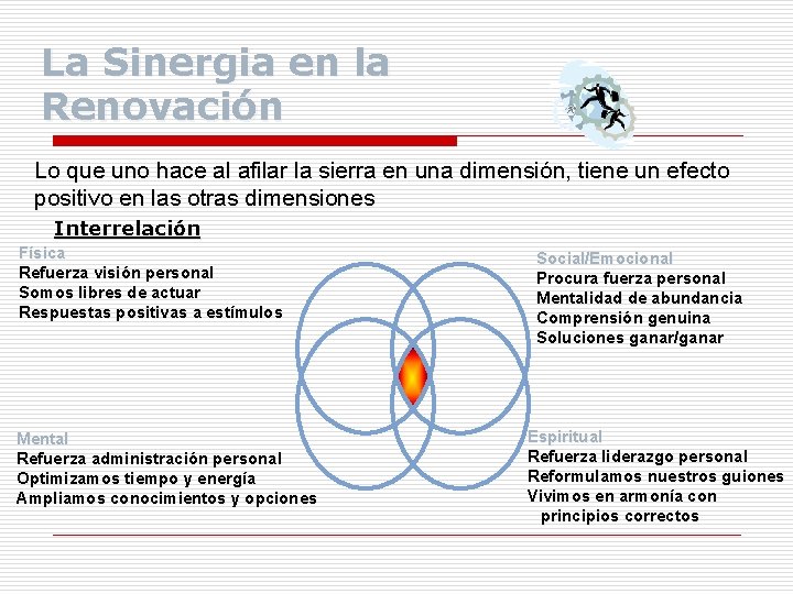 La Sinergia en la Renovación Lo que uno hace al afilar la sierra en