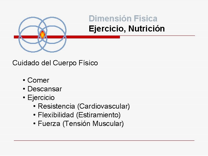 Dimensión Física Ejercicio, Nutrición Cuidado del Cuerpo Físico • Comer • Descansar • Ejercicio