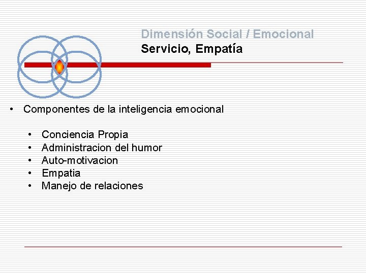 Dimensión Social / Emocional Servicio, Empatía • Componentes de la inteligencia emocional • •