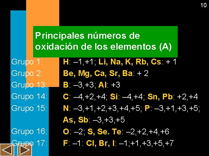 10 Principales números de oxidación de los elementos (A) Grupo 1: Grupo 2: Grupo