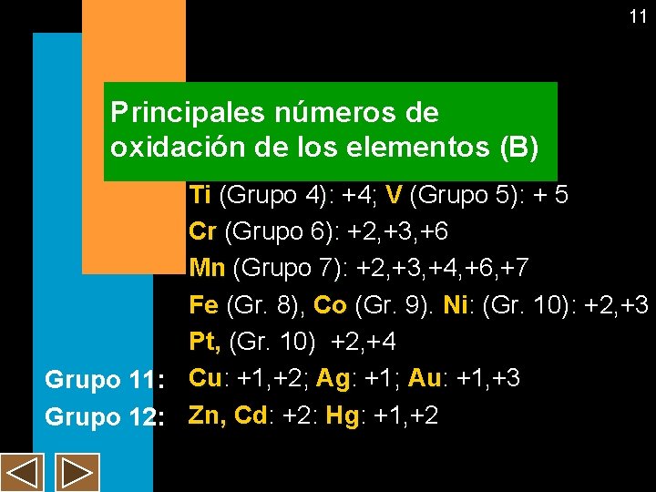 11 Principales números de oxidación de los elementos (B) Ti (Grupo 4): +4; V