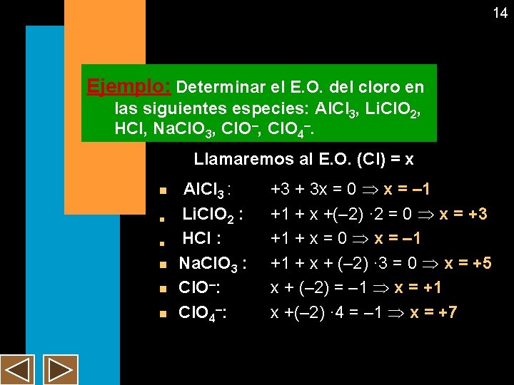 14 Ejemplo: Determinar el E. O. del cloro en las siguientes especies: Al. Cl