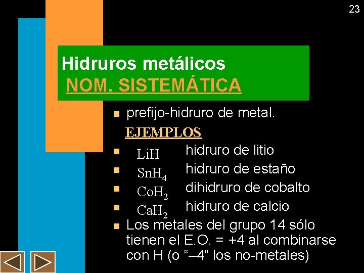 23 Hidruros metálicos NOM. SISTEMÁTICA n n n prefijo-hidruro de metal. EJEMPLOS hidruro de