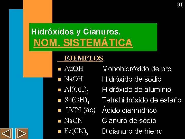 31 Hidróxidos y Cianuros. NOM. SISTEMÁTICA n n n n EJEMPLOS. Au. OH Monohidróxido
