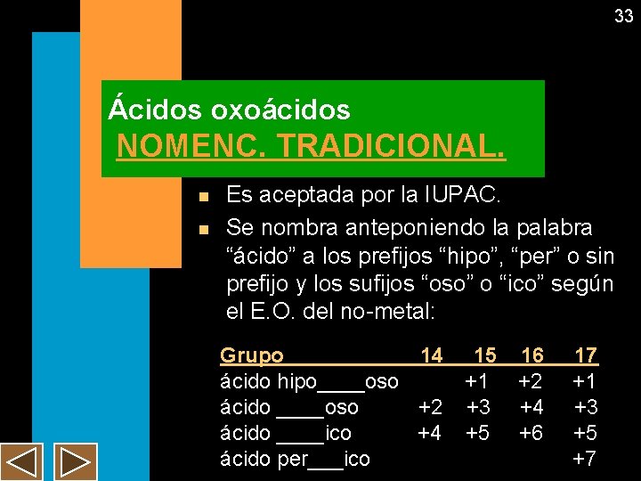 33 Ácidos oxoácidos NOMENC. TRADICIONAL. n n Es aceptada por la IUPAC. Se nombra