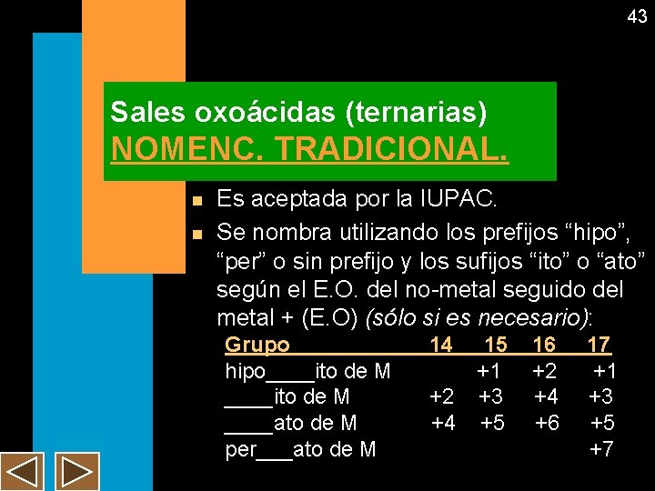 43 Sales oxoácidas (ternarias) NOMENC. TRADICIONAL. n n Es aceptada por la IUPAC. Se