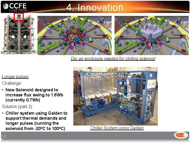 4. Innovation Dry air enclosure needed for chilling solenoid Longer pulses: Challenge: • New 4. Innovation Dry air enclosure needed for chilling solenoid Longer pulses: Challenge: • New