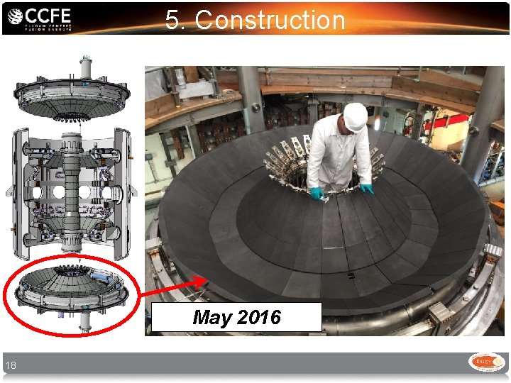 5. Construction May 2016 18 5. Construction May 2016 18
