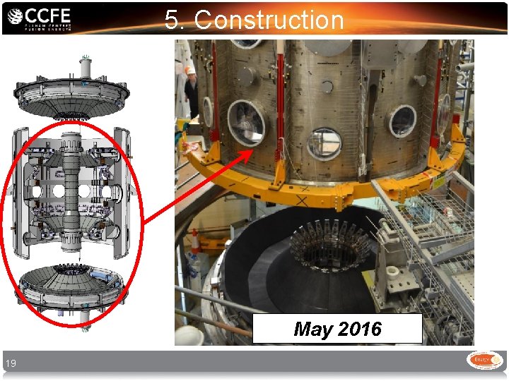 5. Construction May 2016 19 5. Construction May 2016 19