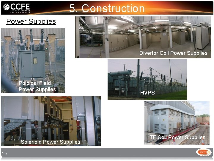 5. Construction Power Supplies Divertor Coil Power Supplies Poloidal Field Power Supplies HVPS LVPS 5. Construction Power Supplies Divertor Coil Power Supplies Poloidal Field Power Supplies HVPS LVPS