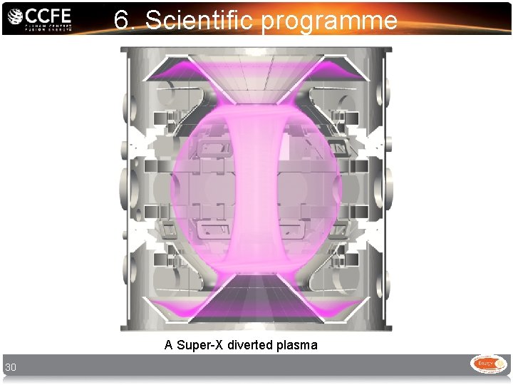6. Scientific programme A Super-X diverted plasma 30 6. Scientific programme A Super-X diverted plasma 30