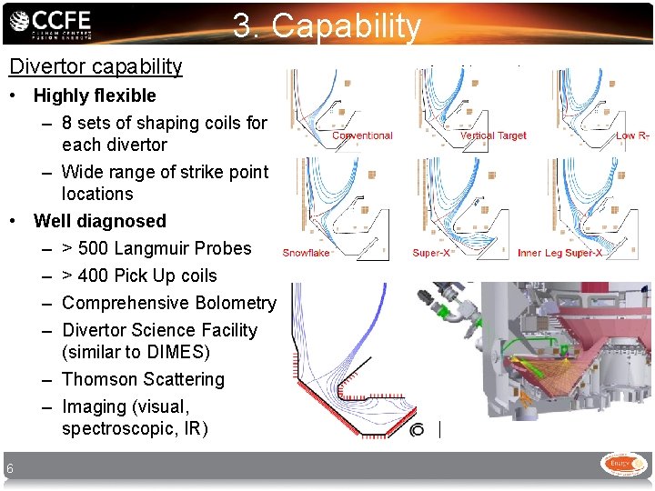 3. Capability Divertor capability • Highly flexible – 8 sets of shaping coils for 3. Capability Divertor capability • Highly flexible – 8 sets of shaping coils for