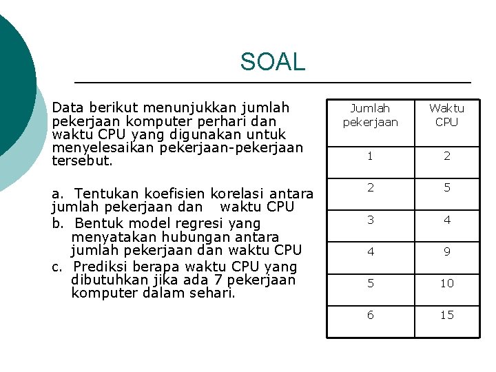 SOAL ¡ Data berikut menunjukkan jumlah pekerjaan komputer perhari dan waktu CPU yang digunakan