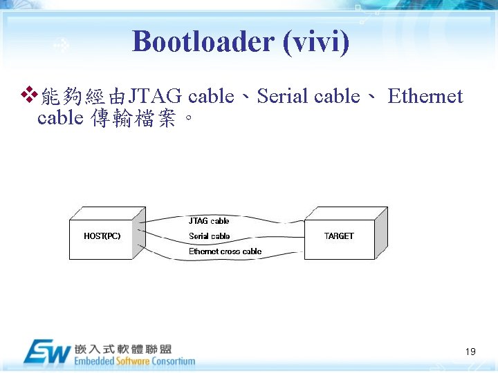 Bootloader (vivi) v能夠經由JTAG cable、Serial cable、 Ethernet cable 傳輸檔案。 19 
