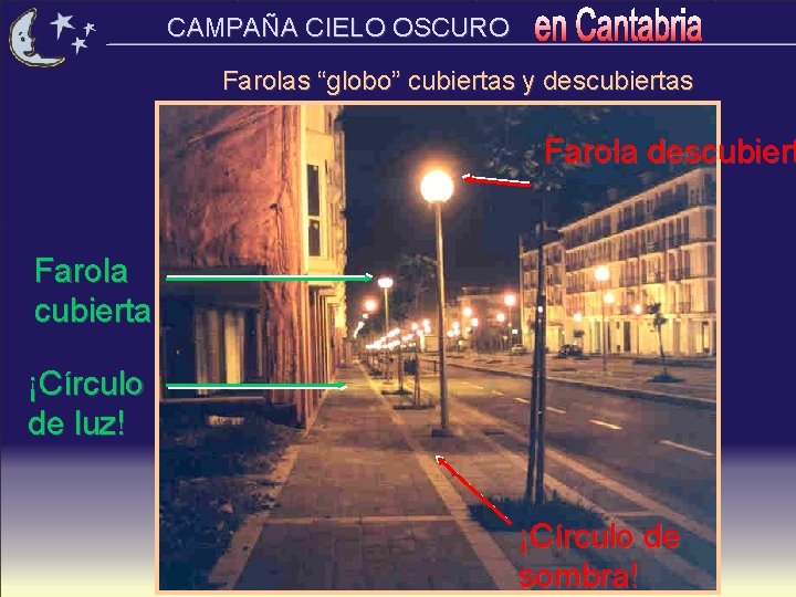 CAMPAÑA CIELO OSCURO Farolas “globo” cubiertas y descubiertas Farola descubiert Farola cubierta ¡Círculo de
